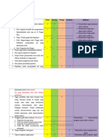 Sistem Ekskresi Organ Penyusun dan Fungsinya