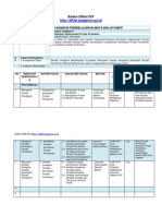 Pembekalan Implementasi Proyek Pim4