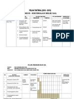 Pelan Strategik Bilik SAL