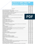 Tabela de Incidencia Inss Fgts Irrf