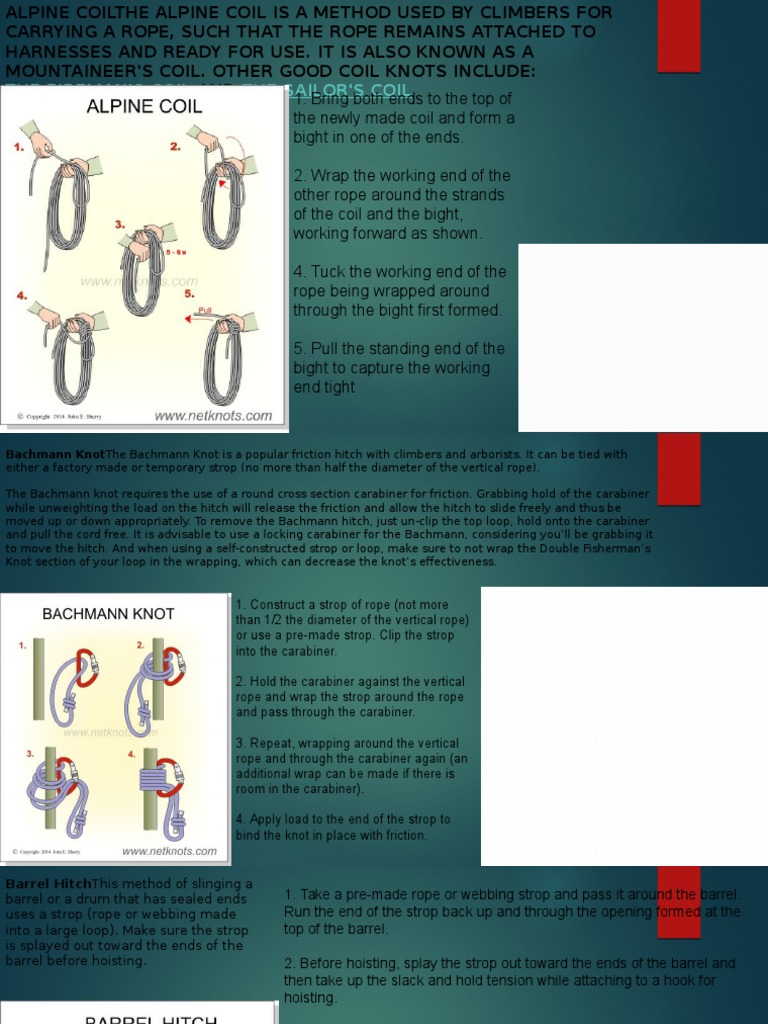 The Fireman'S Coil The Sailor'S Coil PDF Knot Rope