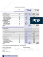 ITC Balance Sheet 2014