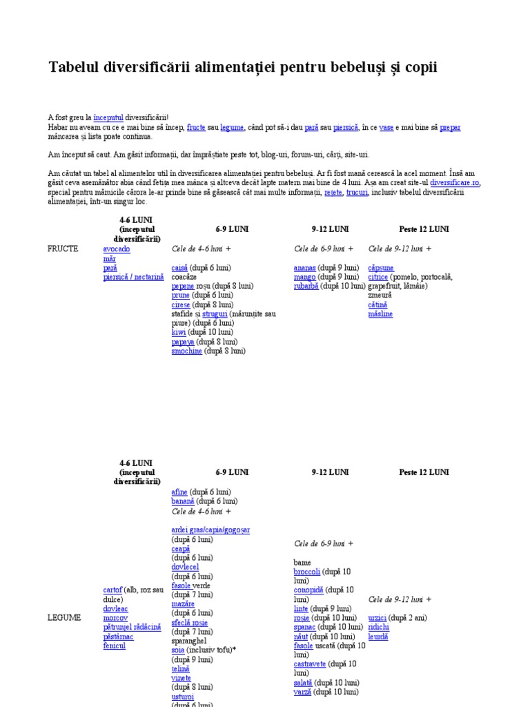 Tabel Diversificare Bebe Pdf