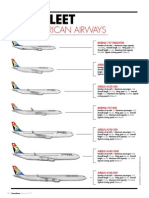 Our Fleet South African Airways