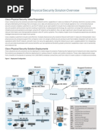 Cisco Physical Security Overview