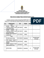 Resultado Chamada Pública Ater Sr12 Ma 2012