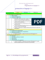 Metodología de La Programación PDF