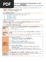 Contoh-Contoh Karangan cemerlang Spm