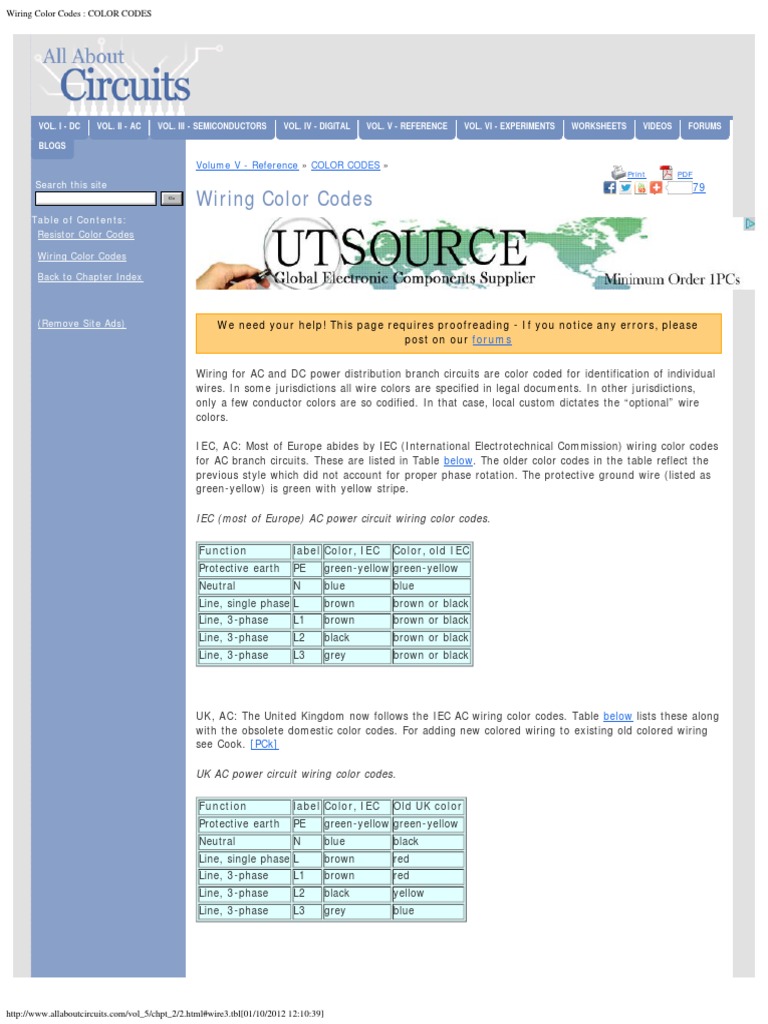 Industrial Control Panel Wiring Color Code