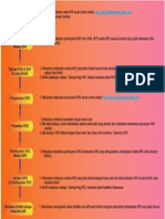 Document PDF