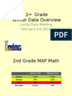 Loringpowerpfeb 2015 Grade 2