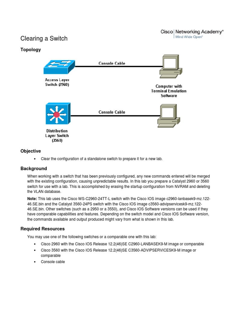 Clearing A Switch Cisco | PDF | Command Line Interface | Ios