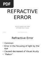 Download REFRACTIVE ERROR 050115ppt by syimie009 SN256906115 doc pdf