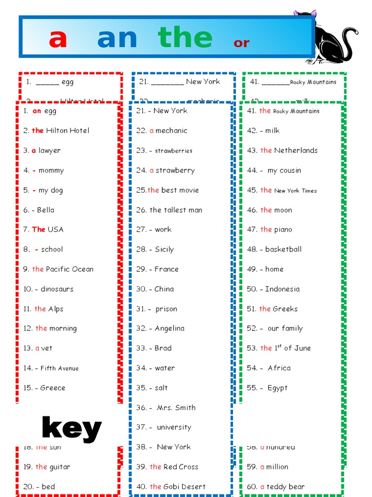 Article on Article Usage Examples | PDF