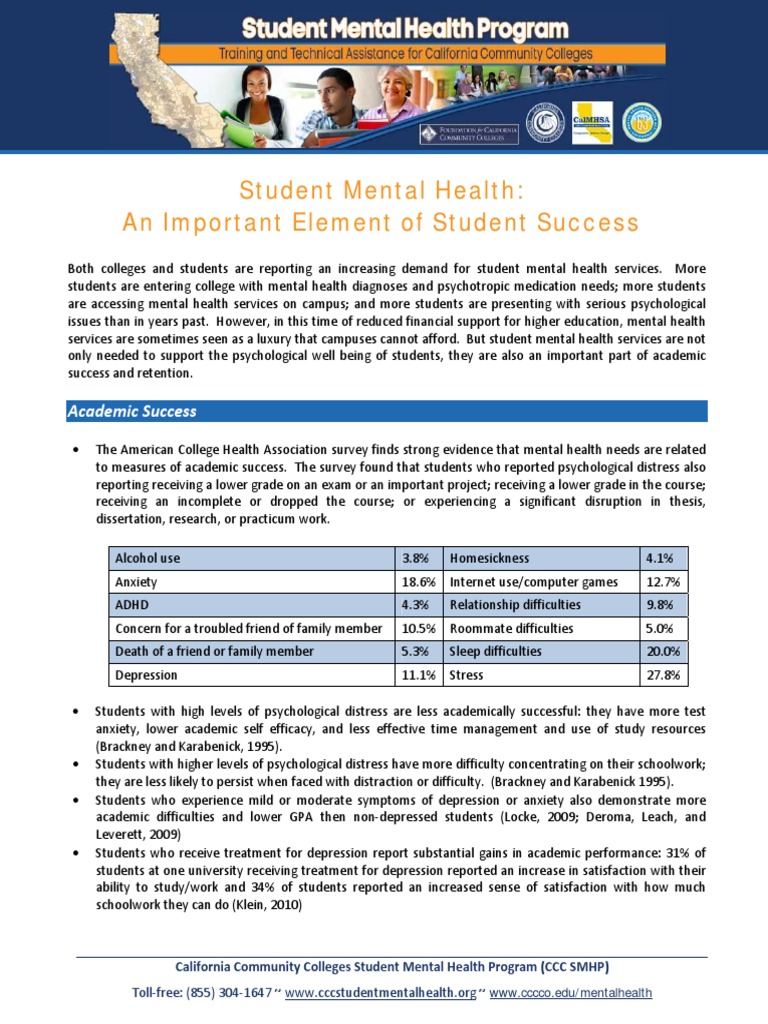 Student Mental Health: An Important Element of Student Success | PDF ...
