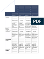 Thinglink Presentation Rubric