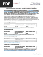 A DHS Shut Down Will Cost Middle Class DHS Workers