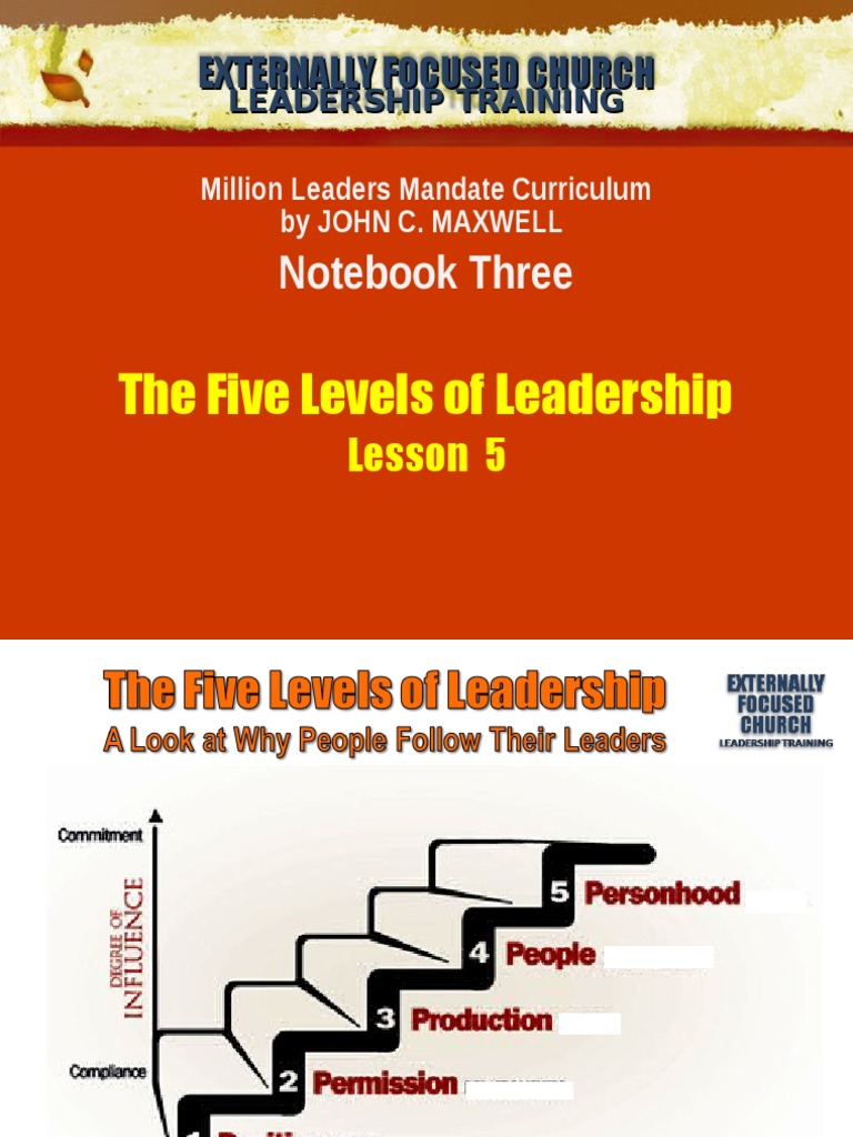 Lesson 5 - The Five Levels of Leadership | Leadership | Leadership ...