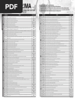 Michael Amott Signature Edition: Patch List