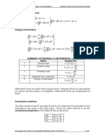 Finite Element Analysis- Basic Study