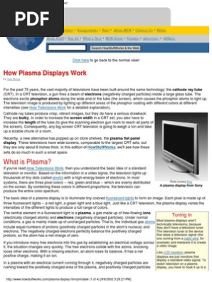 Plasma Panel