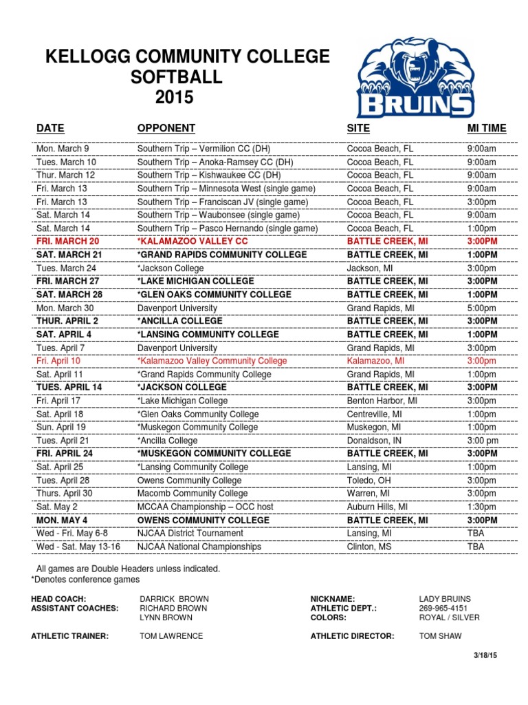 2015 Kellogg Community College Softball Schedule