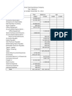 Trial Balance