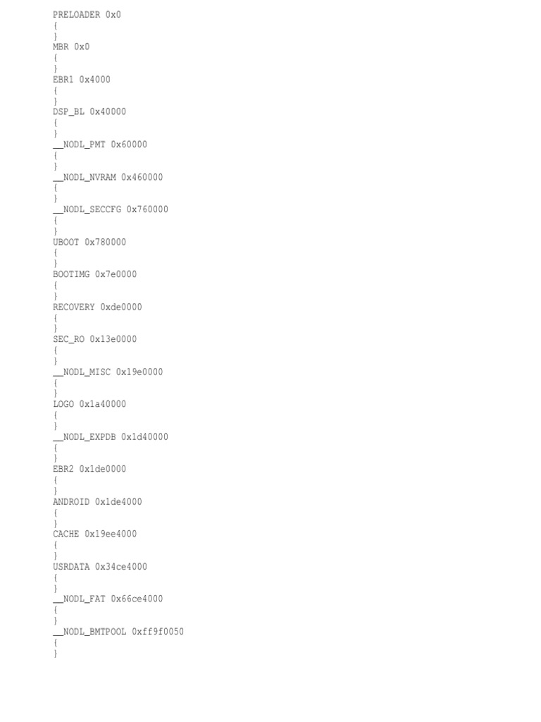 Android Partition Table Overview | PDF