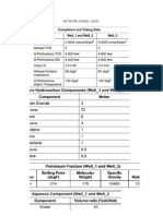 Network Model (Gas)