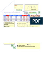 Calculo de Palancas