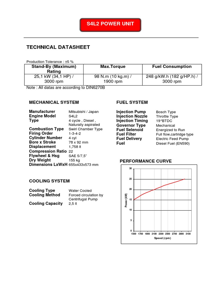 Mitsubishi s4l2 Spec Sheet | PDF
