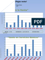 Graficas de Estadistica