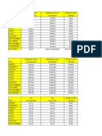 Solucion de Examen UI A