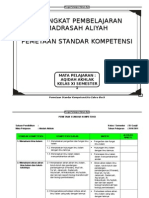 Pemetaan SK-KD Aqidah Akhlak Ma Kelas Xi, 1-2