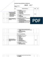 Silabus Mata Ajaran Diploma IV Kebidanan