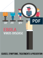 Ebola Virus Disease