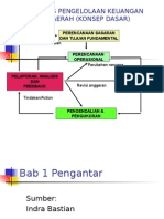 Bab 1 Indra Bastian Ed 3