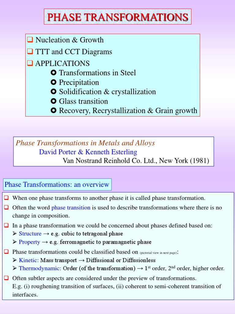 Phase Transformations in Metals and Alloys | PDF | Heat Treating ...