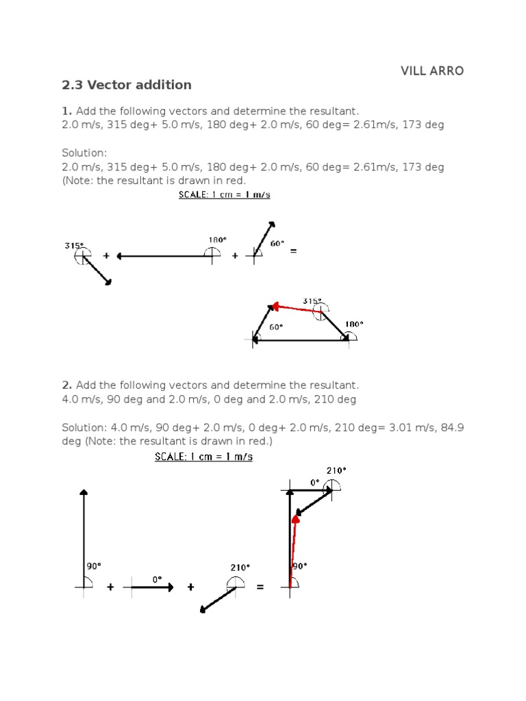 Vector Addition and Resultants Worksheet | PDF