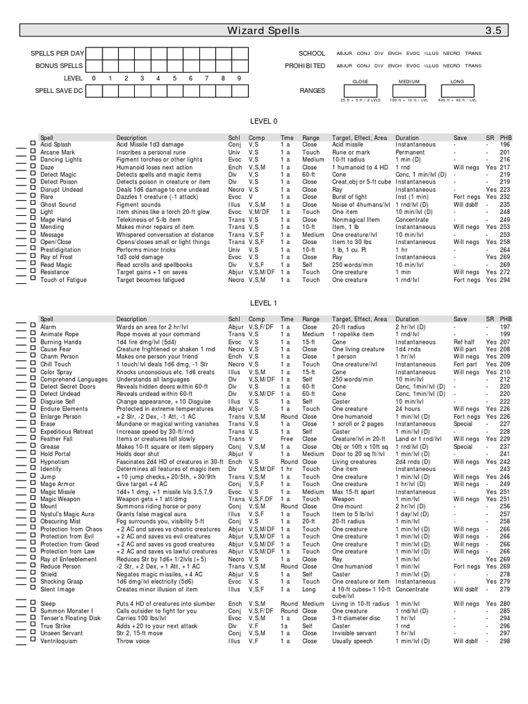 DND 3.5 Wizard Spells | PDF | Nature