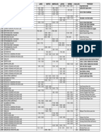 Ing Biomedica HoraRios