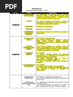 Plano de Ensino 9º Ano - Fundamental