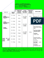 JADWAL 01 Inst 2015