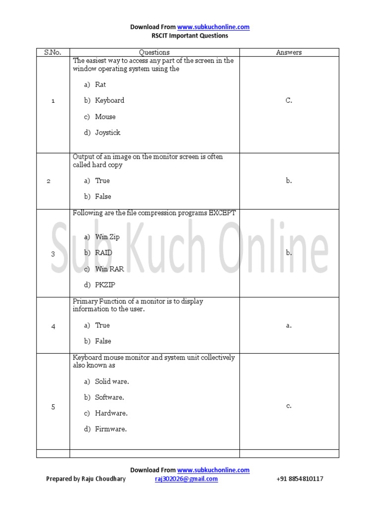 RS-CIT Question Paper | PDF