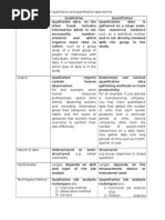 Job Analysis in Human Resource Management