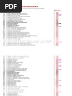 Download Miniaturascl Febrero 15 Autoart Revisado by Miniaturascl SN257019335 doc pdf