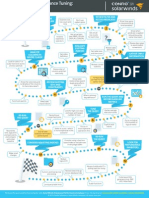 Oracle 12 Steps Infographics 8 5x11 Web