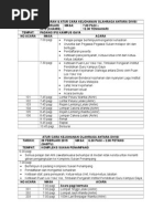 Faedah Mengunjungi Perpustakaan Terkini