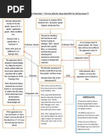 Top Secret Agent Dossier Template | PDF