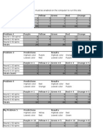 Dig The Data q6